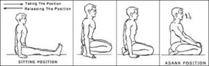 Vajrasana or Thunderbolt Pose