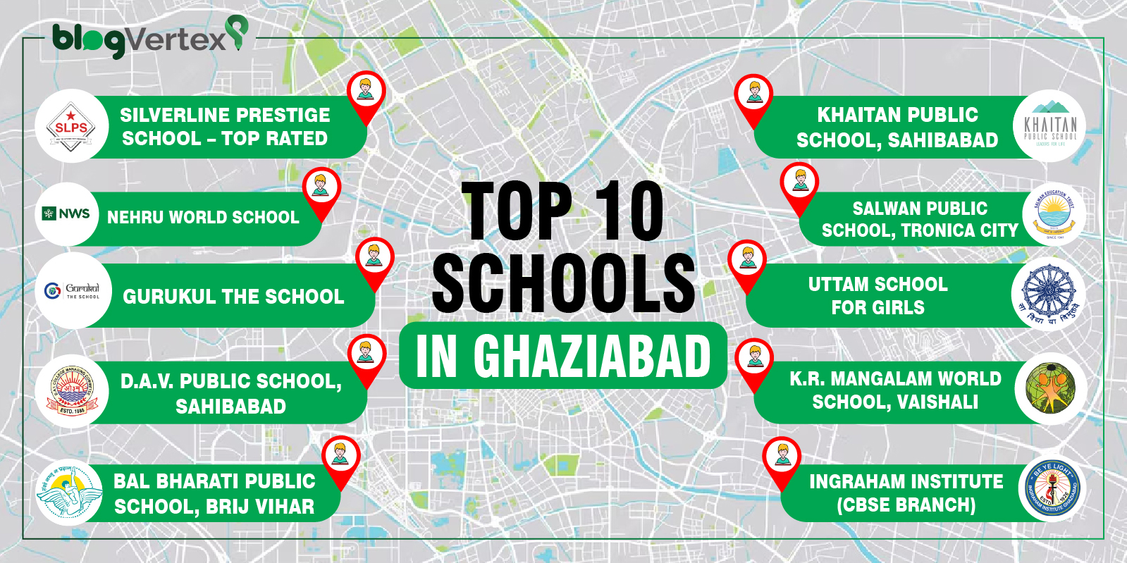 Top 10 Schools in Ghaziabad